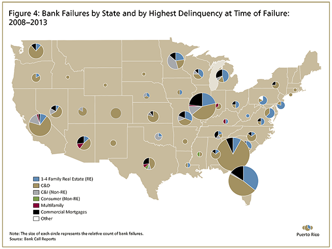Lessons Learned from the Bank Failure Epidemic in the Sixth District- 2008–2013 - Image 4