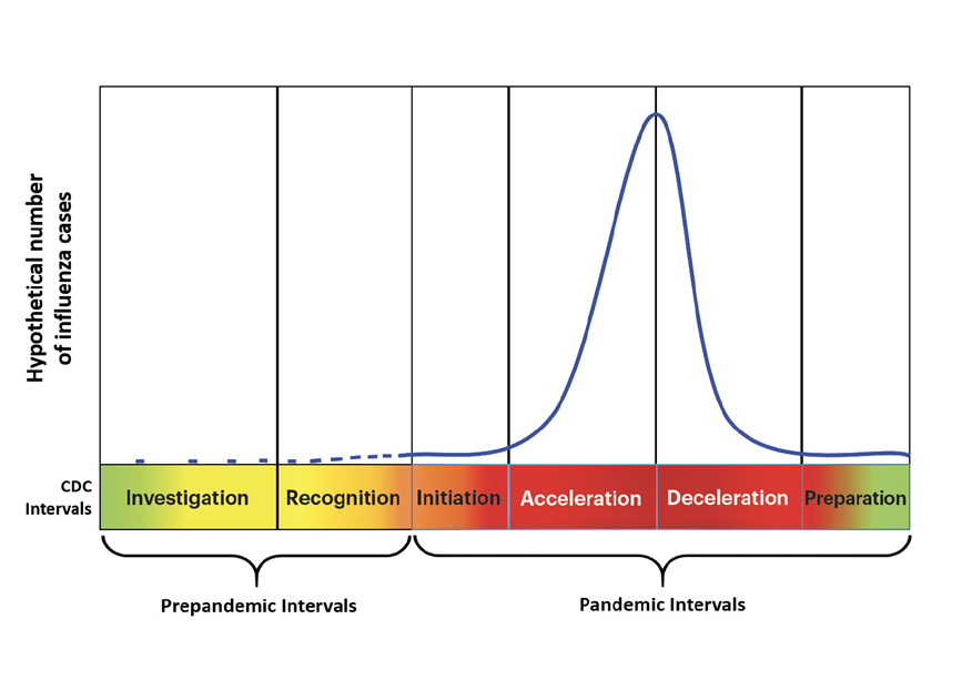 Disaster Recovery Planning- Key Strategies in Navigating the Unknown - Image 3
