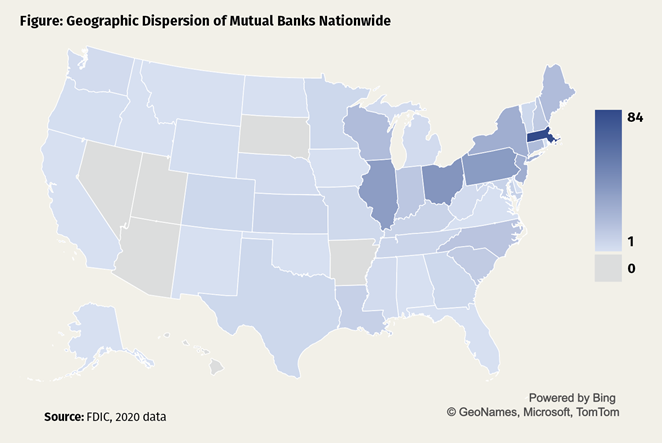 New England Mutual Banks — The Pandemic and Beyond - Image 1