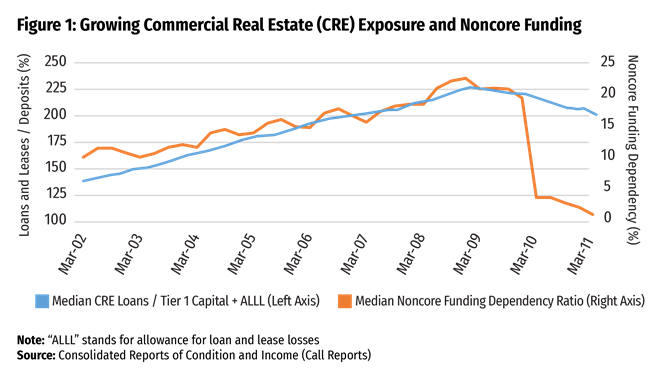 Risk Management, Resiliency, and Relationships - Image 1