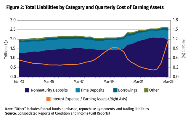Risk Management, Resiliency, and Relationships - Image 2