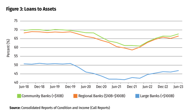 Risk Management, Resiliency, and Relationships - Image 3