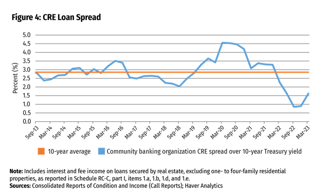 Risk Management, Resiliency, and Relationships - Image 4